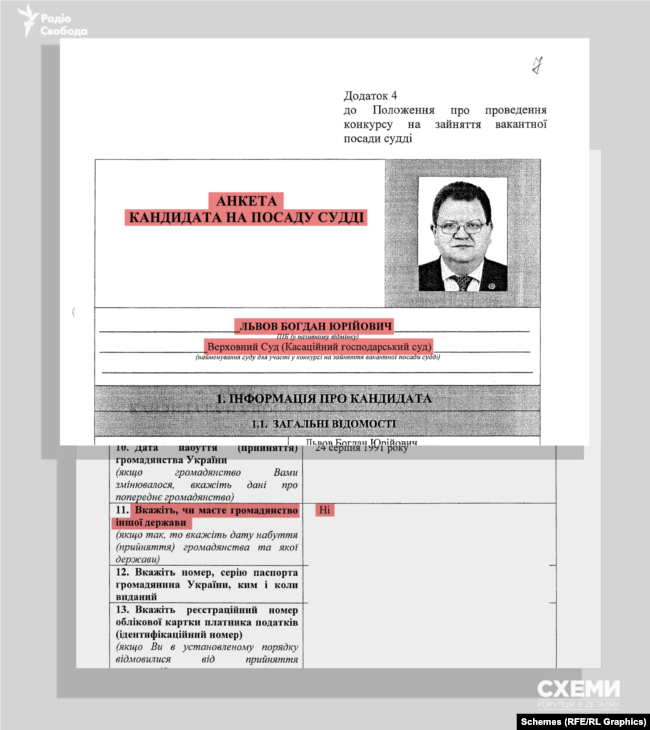 В письмовій анкеті тоді ще кандидата на посаду судді Верховного суду на запитання, чи має він громадянство іншої країни, Богдан Львов зазначив: «Ні»