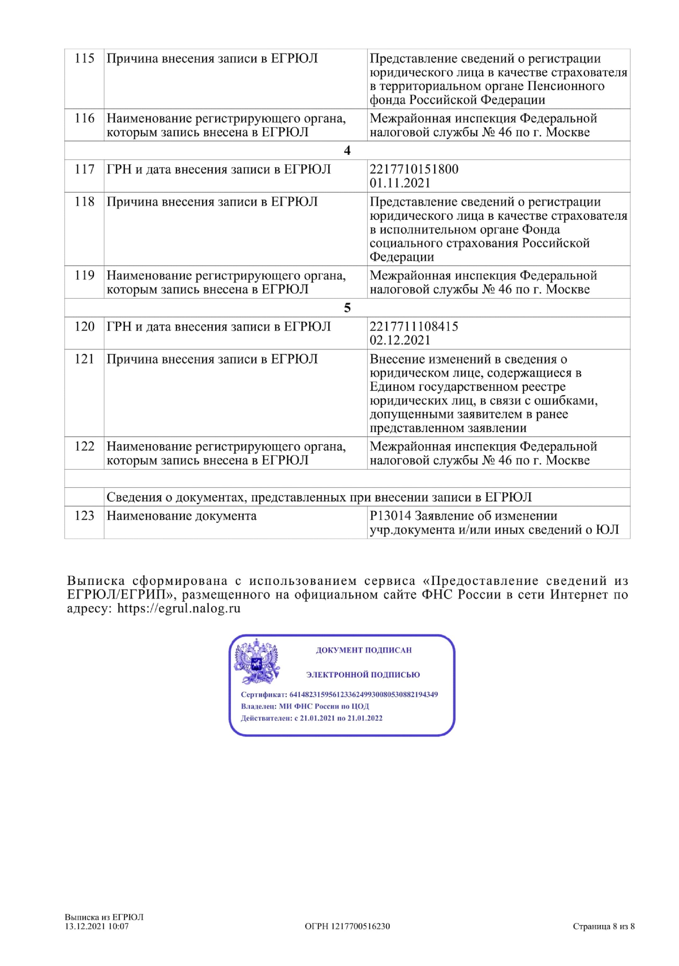 Донстрой, Новатор, ВТБ, Роскосмос, махинации, торги, Рогозин, Костин, Ростех, Чемезов, афёра