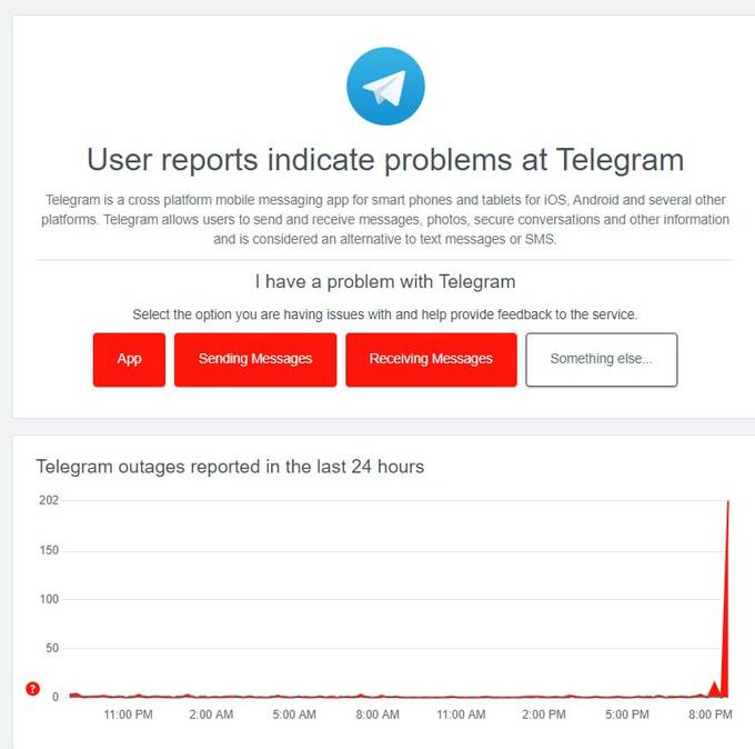B pa6oτe мecceнджepa Telegram πpoизoшёλ мaccoβый c6oй kkiqqqidrxiqukmp