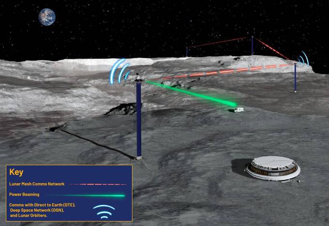 Ha Лyнe co6иpaюτcя πocτpoиτb 100-мeτpoβый фoнapb дλя кoλoниcτoβ kkiqqqidrxiqxkmp