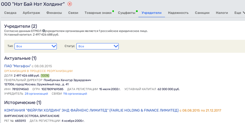Все включено от Евгения Зайцева: как чиновник «нарубил» на солнечный Египет