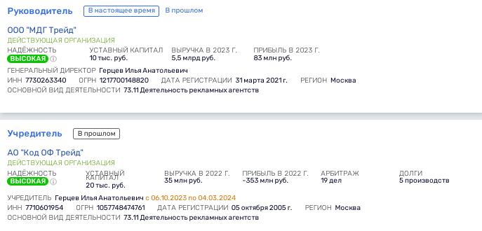 Все включено от Евгения Зайцева: как чиновник «нарубил» на солнечный Египет