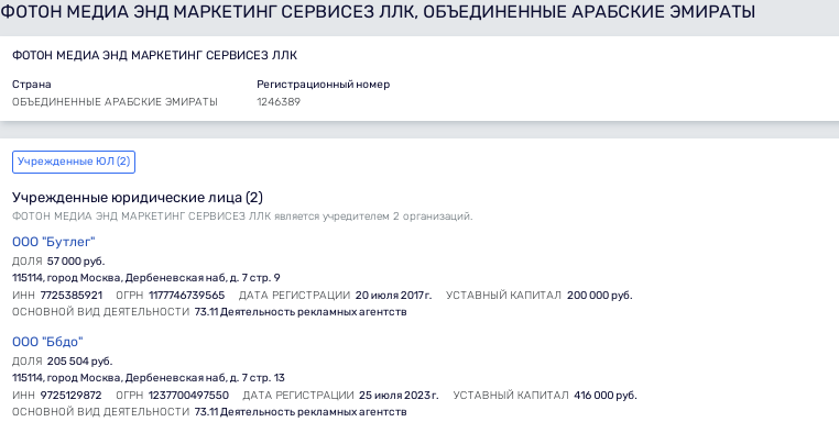 Все включено от Евгения Зайцева: как чиновник «нарубил» на солнечный Египет