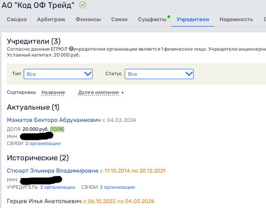 Все включено от Евгения Зайцева: как чиновник «нарубил» на солнечный Египет