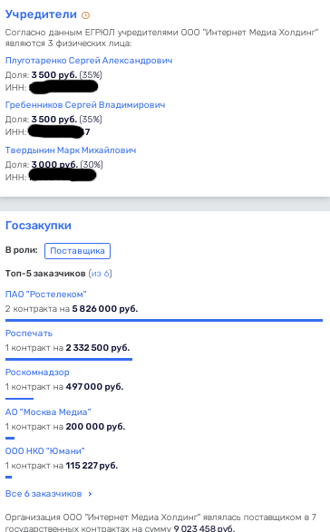 Все включено от Евгения Зайцева: как чиновник «нарубил» на солнечный Египет