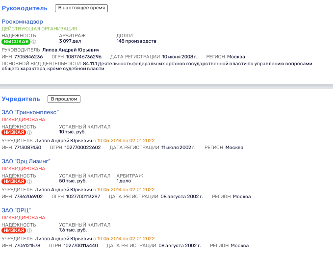 Все включено от Евгения Зайцева: как чиновник «нарубил» на солнечный Египет