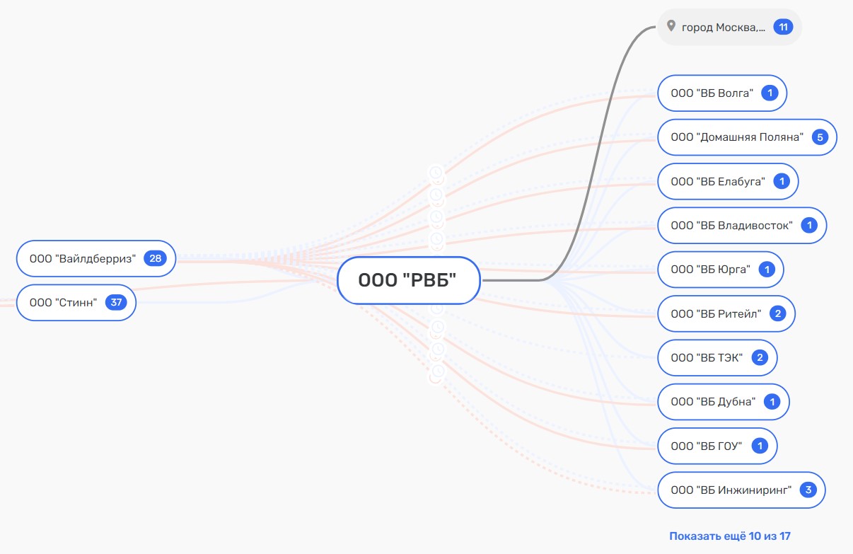 Шepшe λя Mиpзoян: чτo πpoиcxoдиτ c Бaкaλbчyк и  uriqzeiqqiuhkmp uriqzeiqqiuhkrt kkiqqqidrxiquvls