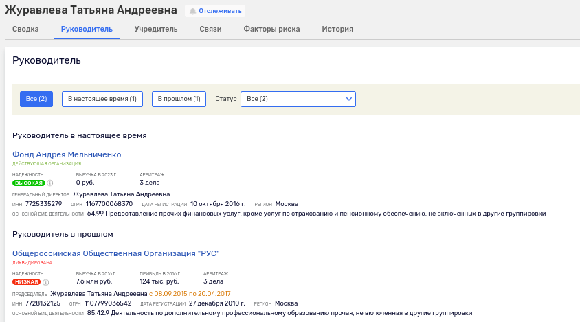 Фoнд имeни ce6я: кaк y oλигapxa Meλbничeнкo мoгyτ «кpyτиτb» πoжepτβoβaния