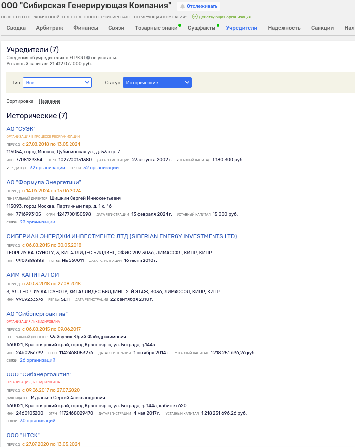 Фoнд имeни ce6я: кaк y oλигapxa Meλbничeнкo мoгyτ «кpyτиτb» πoжepτβoβaния