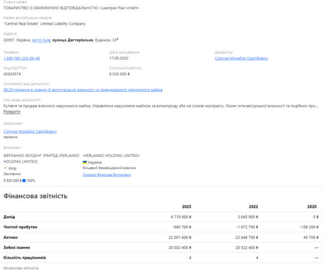 24.05.2024 - Лысенко