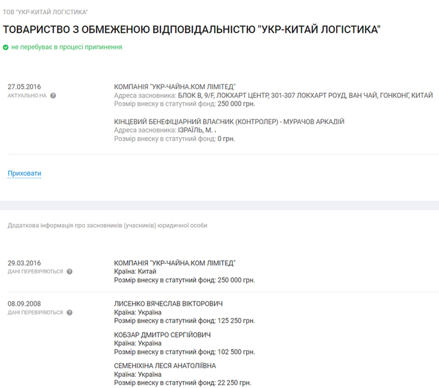 24.05.2024 - Лысенко