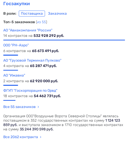 С Андреем Костиным на Кайманы: Дерипаска уже забронировал месте С Андреем Костиным на Кайманы: Дерипаска уже забронировал месте