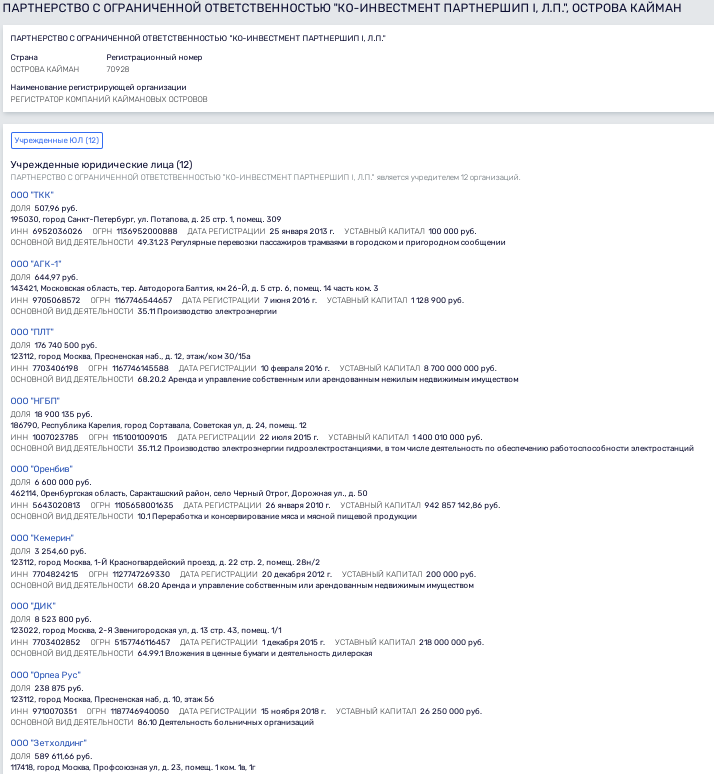 С Андреем Костиным на Кайманы: Дерипаска уже забронировал месте С Андреем Костиным на Кайманы: Дерипаска уже забронировал месте