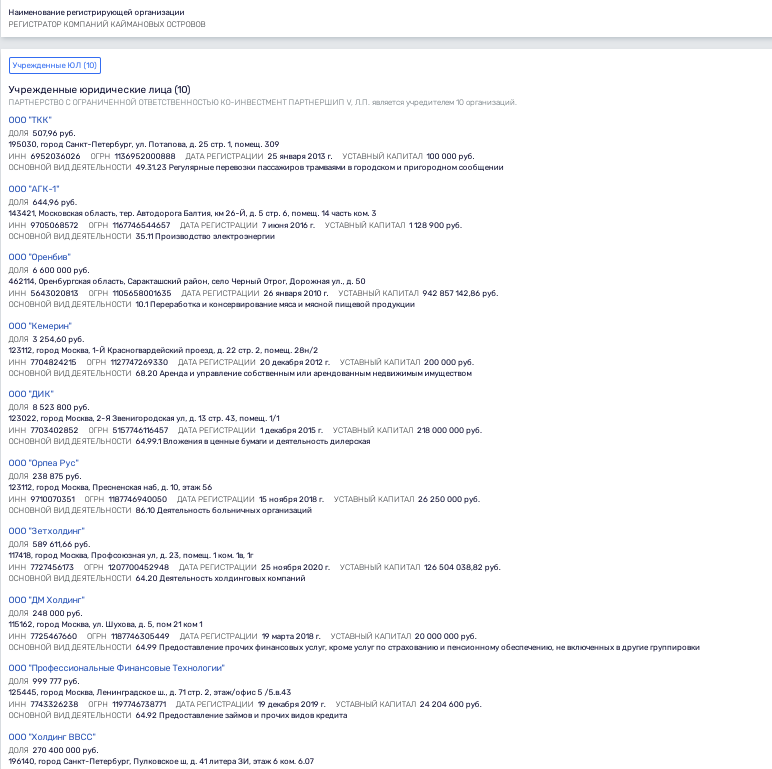 С Андреем Костиным на Кайманы: Дерипаска уже забронировал месте С Андреем Костиным на Кайманы: Дерипаска уже забронировал месте