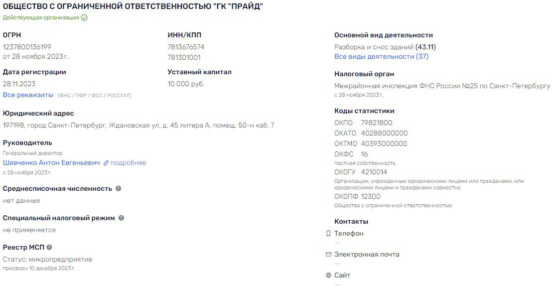 Под бульдозерами компании "Прайд" хоронится история? Под бульдозерами компании "Прайд" хоронится история?