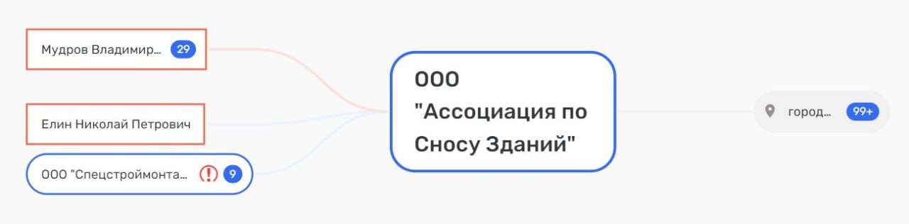Под бульдозерами компании "Прайд" хоронится история? Под бульдозерами компании "Прайд" хоронится история?