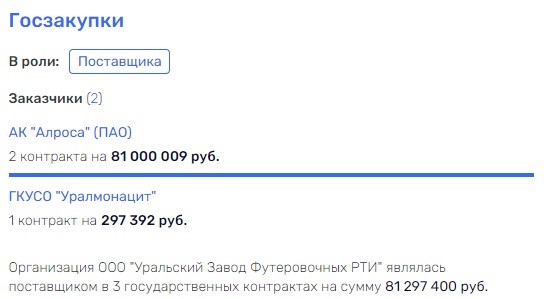 Все по Куйвашеву: почему ФРТИ получил нагоняй от Роспотребнадзора? Все по Куйвашеву: почему ФРТИ получил нагоняй от Роспотребнадзора?