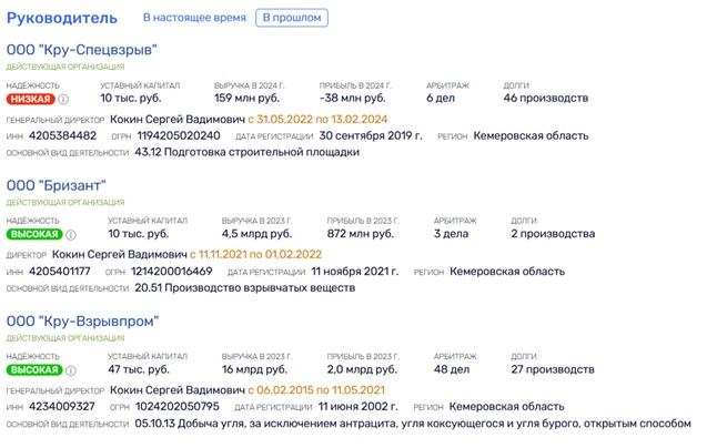 Встреча на Эльге: Авдолян, Махмудов и Ликсутов сошлись на угле?
