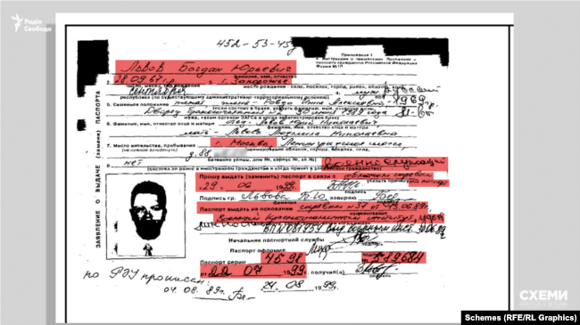 Згідно з витягом з реєстру «Роспаспорт», паспорт громадянина РФ Богдана Львова оформлений у Москві, у 1999 році