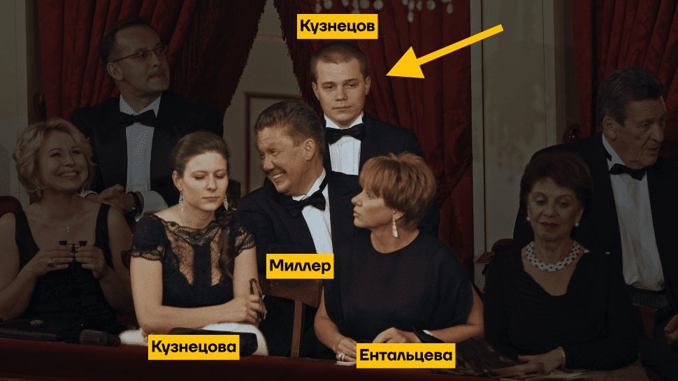 Георгий Албуров on X: "А вот вы знаете кто отвечает за все закупки Газпрома? Через кого проходят триллионы рублей? Мы нашли ответ. Этот человек — зять Миллера Александр Кузнецов, он в 32