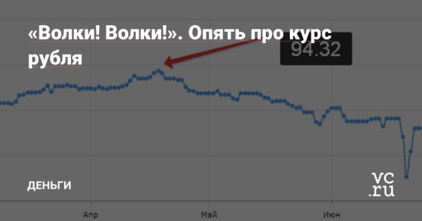Рубль стремительно теряет позиции: доллар и евро усиливают давление
