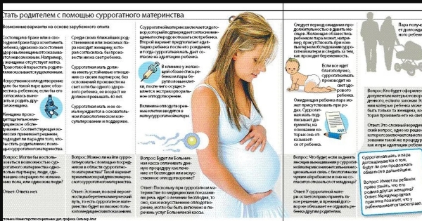 Общественная реакция на суррогатное материнство: осуждение без понимания