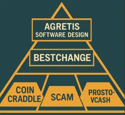 Кто стоит за хищением сотен тысяч долларов через обменник CoinCraddle