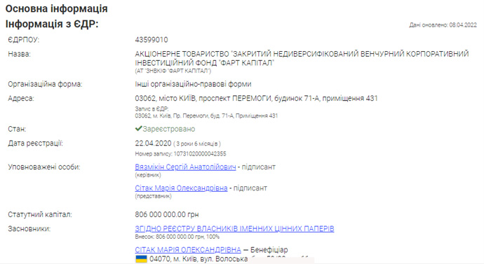 Сергей Вязмикин