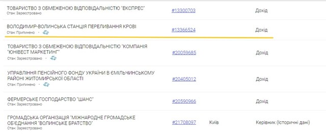 Сергей Вязмикин