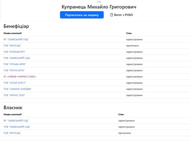 Сергей Вязмикин