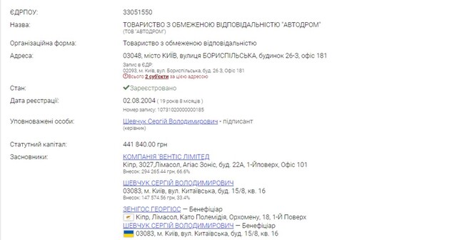 Сергей Вязмикин