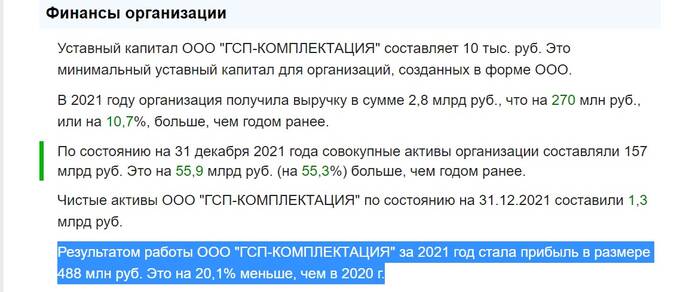 Аферист Кузнецов Александр Владимирович - зять Миллера и ООО «ГСП-Комплектация» на зарплате "национального достояния"