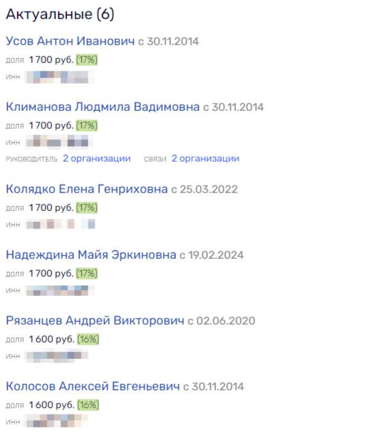  uriqzeiqqiuhrmf tqiqtikeihuvls