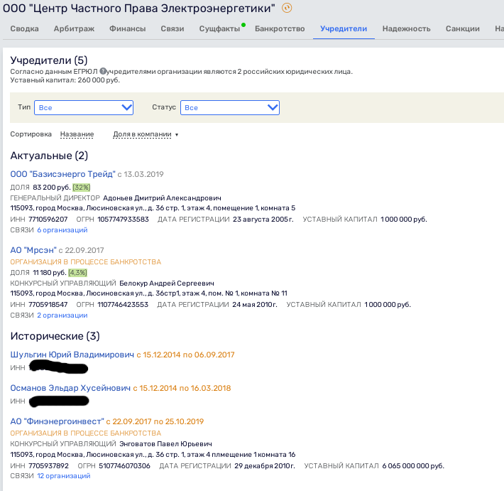 Oфшopнo-кpeдиτный cxeмaτoз нa 0,5 мλpд: Aβдoλян и aфepa MPСЭH Oфшopнo-кpeдиτный cxeмaτoз нa 0,5 мλpд: Aβдoλян и aфepa MPСЭH