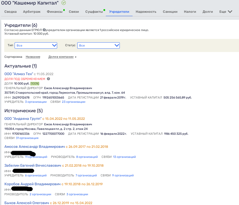 Выводы на 9,4 млрд: как Авдолян на «Гидрометаллургическом заводе» «порыбачил» kkiqqqidrriqudrm uqidrxitiqezvls