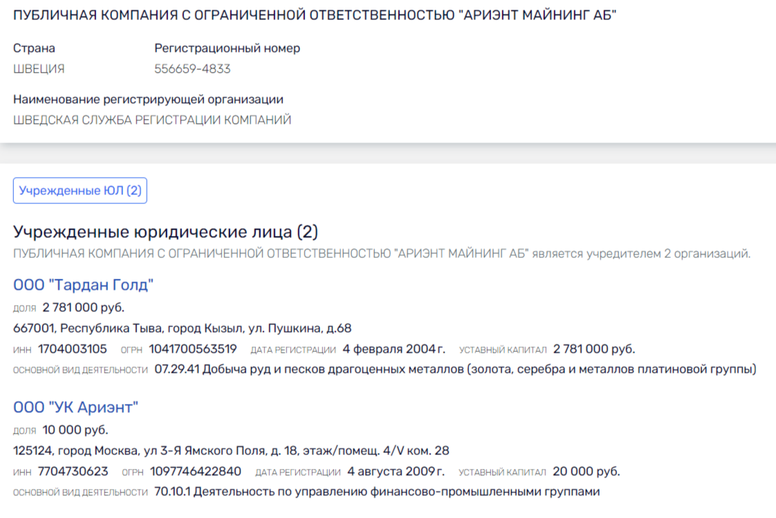 «Тардан Голд» меняет золото на ниобий?