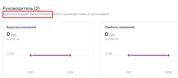 Гришаева Надежда Сергеевна и её новые «отмытые» активы tidttiqzqiqkdvls dzzdyzeqzydtzyxezzytzzyzzeyzdhhykzzzrmf dzzqyzzhyqdqzyehqyzzzzyzzyzzdqyzzzzrps
