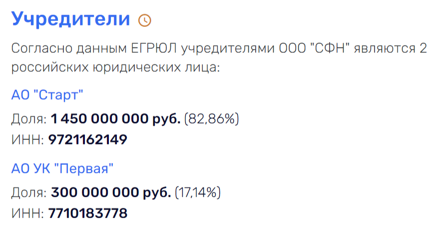 Гольдорт на лыжах, Греф — на СДЭКе? tidttiqzqiqkdrmf queiqxeidzkiqqeatf