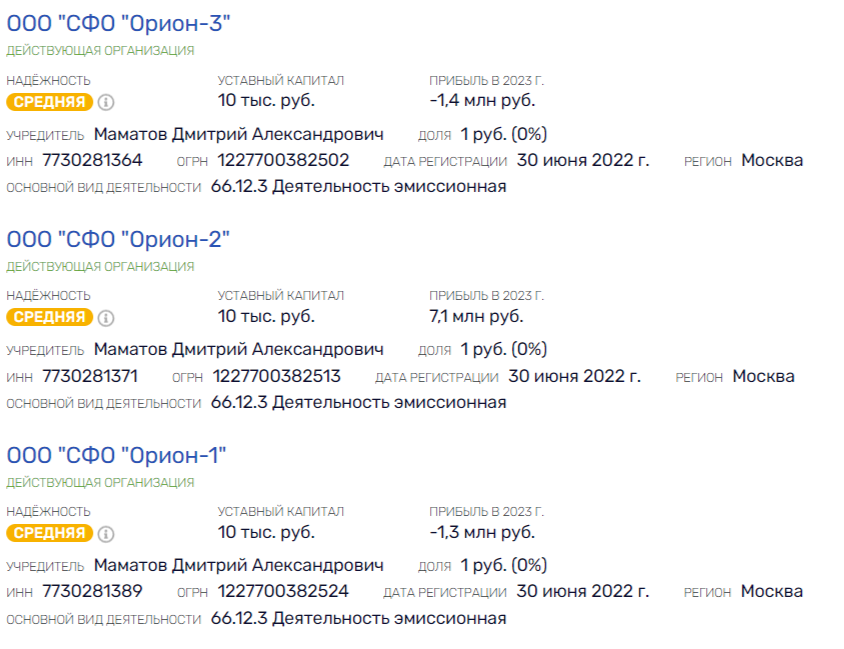 Гольдорт на лыжах, Греф — на СДЭКе?