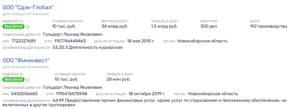 Гольдорт на лыжах, Греф — на СДЭКе?