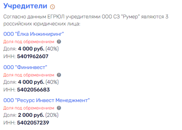 Гольдорт на лыжах, Греф — на СДЭКе?