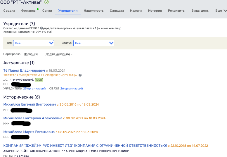 Земельная «кубышка» Тё: девелопер Собянина продолжает скупку dzzqyxkzyquhzyuzxyqyyxkatf heiukiqquiqdkkrt