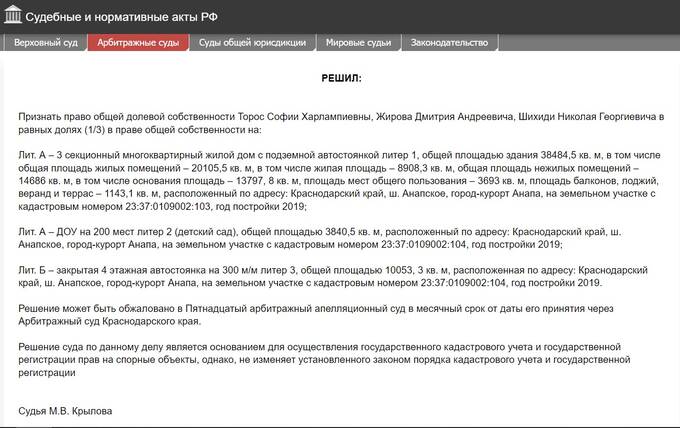 За кого страдает бизнес-партнёр Николая Шихиди София Торос