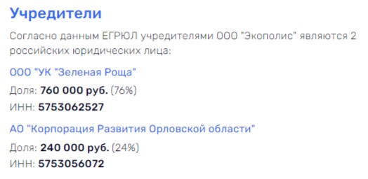 Горящие горы мусора Потомского-Клычкова