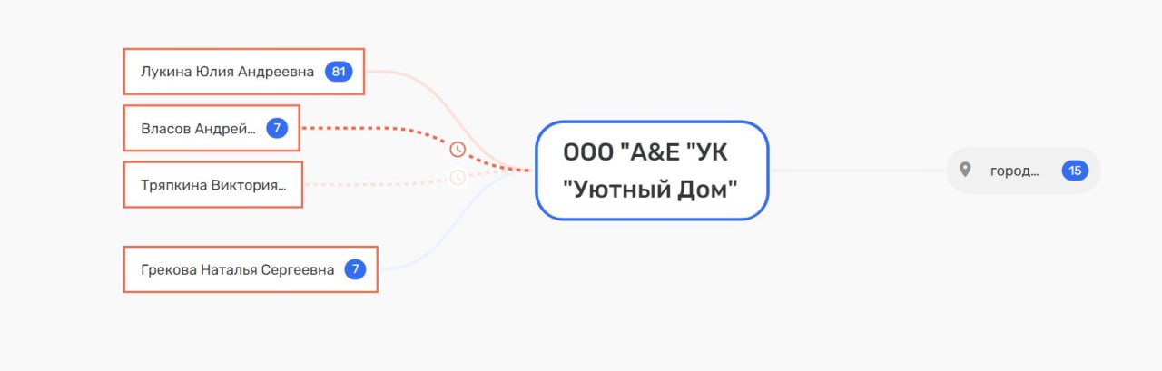 ОПС «Звонков» 