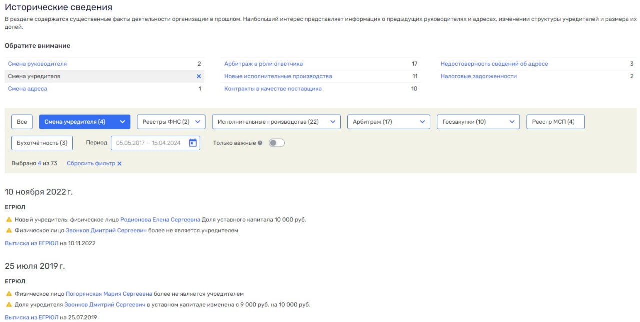 ОПС «Звонков» 