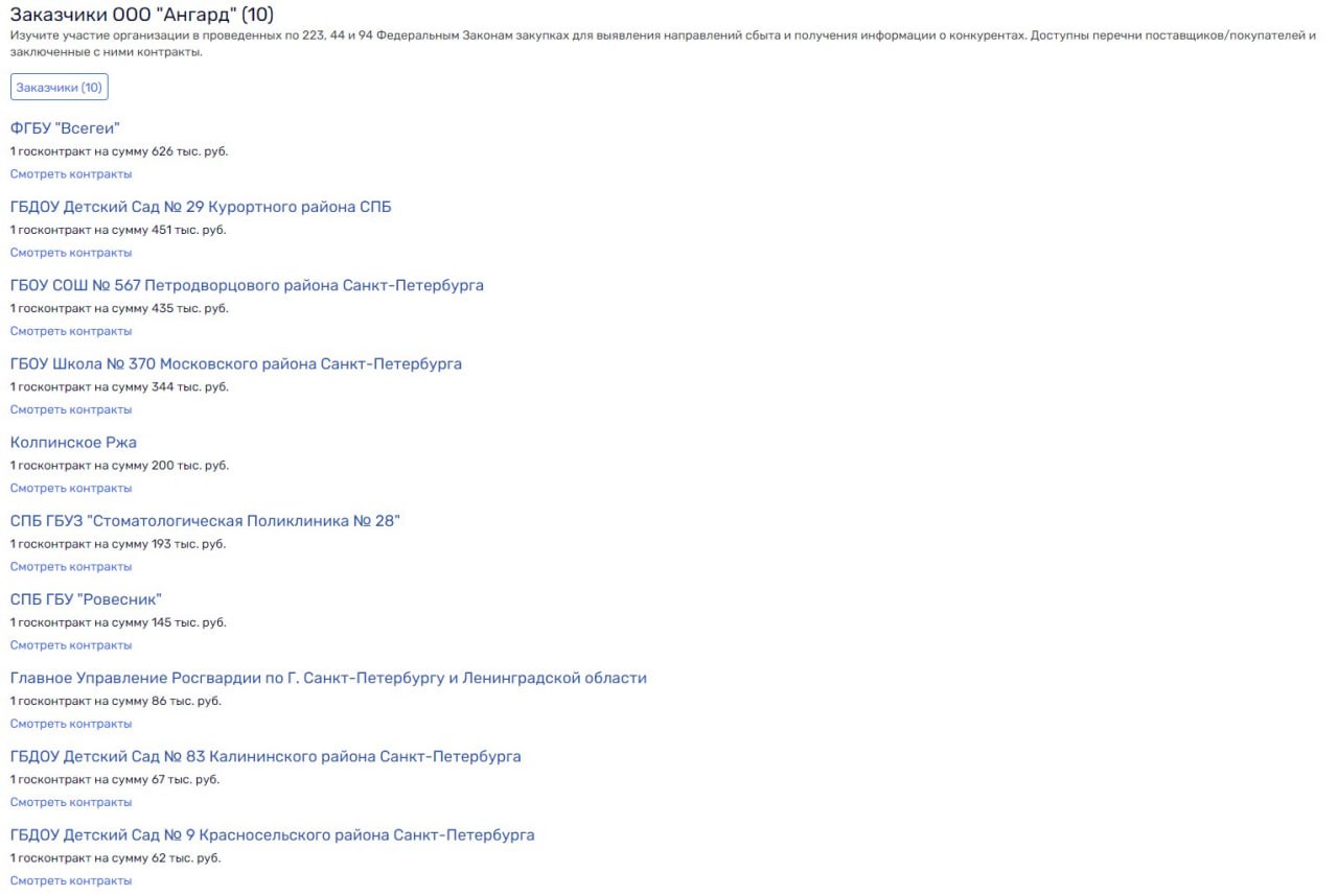 ОПС «Звонков» 