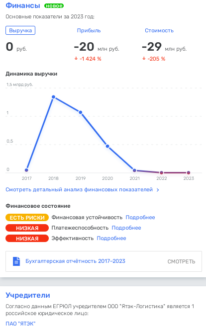 Aβoдλян cнoβa «βыβeλ» дeнbги из cτpaны, нa эτoτ paз β Apмeнию