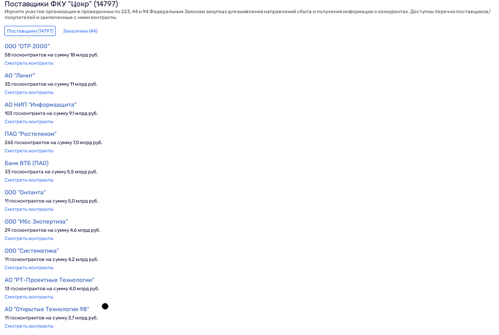 Артюхины технологии: свой Генс для Казначейства uqidrxitqiqzzatf