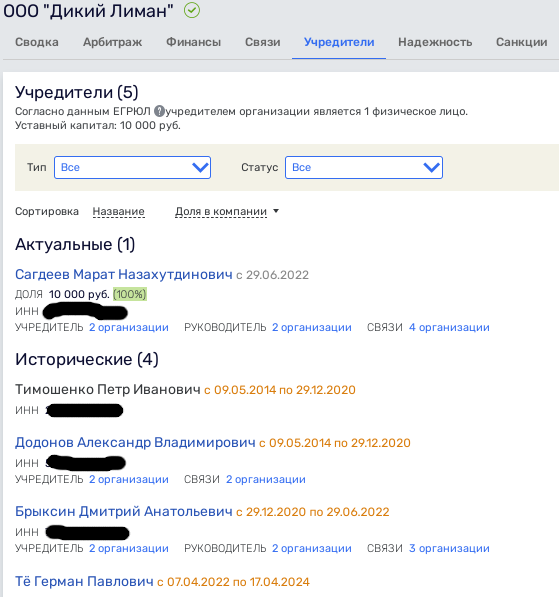 Охота под прикрытием: Павел Тё продал свой бизнес Мазараки